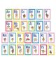 Sign Language Alphabet Mini Poster Set Grade PK-5