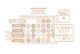 Terrazzo Tones Calendar Bulletin Board