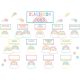 Pastel Pop Classroom Jobs Mini Bulletin Board