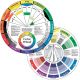 Color Wheel Mixing Guide