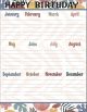 Wonderfully Wild Happy Birthday Chart