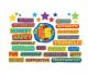 Be Amazing Bulletin Board Display Set