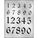 Numbers Chocolate Mold