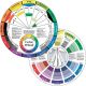 Color Wheel Mixing Guide