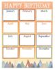 Moving Mountains Happy Birthday Chart